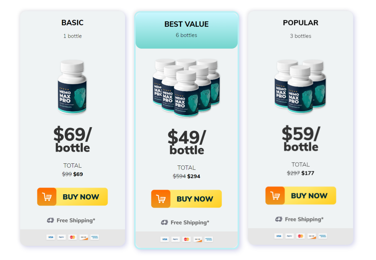 Memo Max Pro Pricing